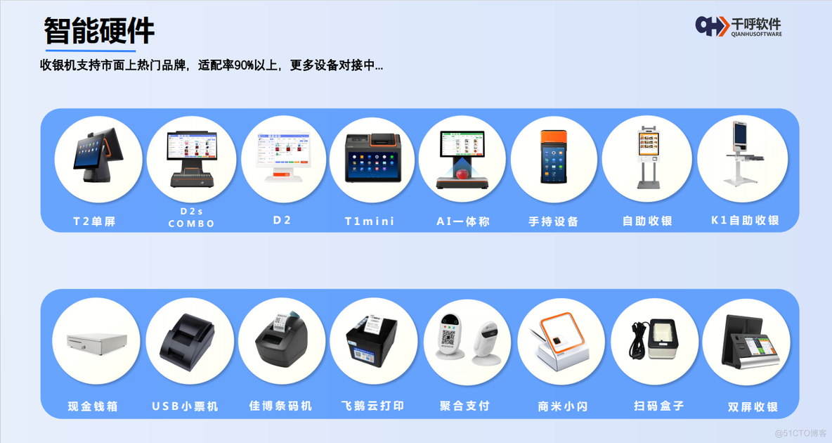 收银系统源码收银系统OEM定制开发（收银POS+线上商城+ERP+营销插件+聚合支付）_css_02