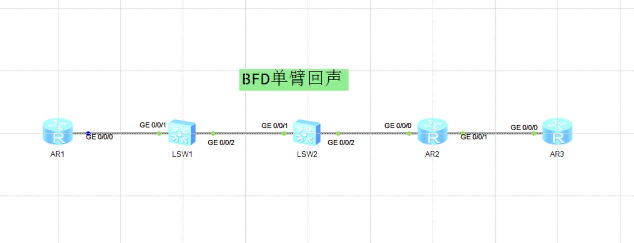 BFD 单臂回声_Standard