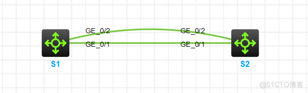 H3C-Link-Aggregation.链路聚合_链路_02