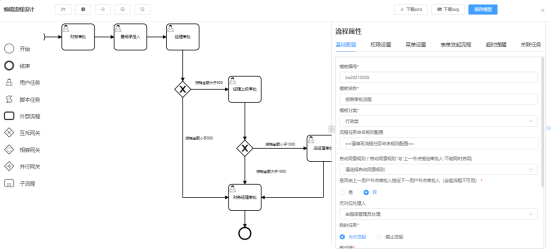 低代码PAAS加速推进企业数字化转型_PaaS_03