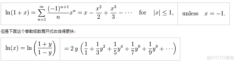 自然对数的计算python 自然对数算法_测试程序