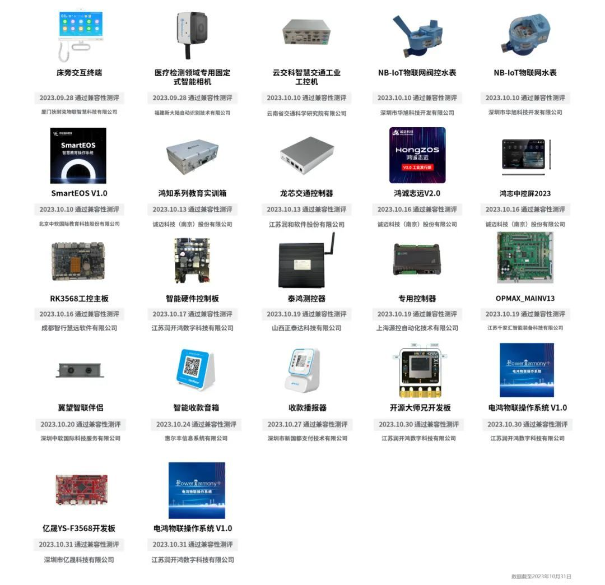 OpenHarmony社区运营报告（2023年10月）-鸿蒙开发者社区