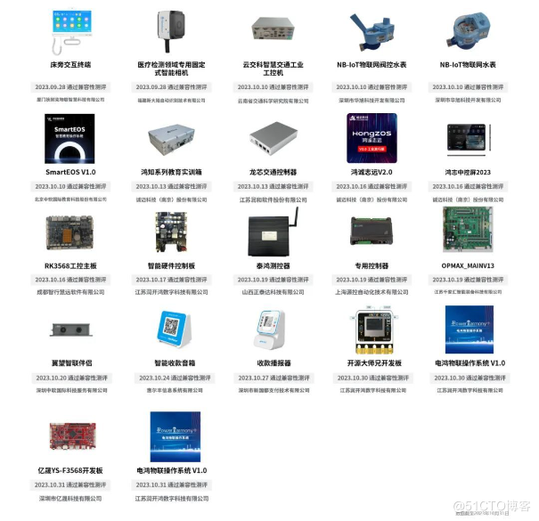 OpenHarmony社区运营报告（2023年10月）-鸿蒙开发者社区