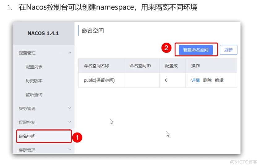 在 Nacos 控 制 台 可 以 用 来 隔 离 不 同 环 境 
NACOS1.4.1 
命 名 空 间 
pub 巛 的 明 