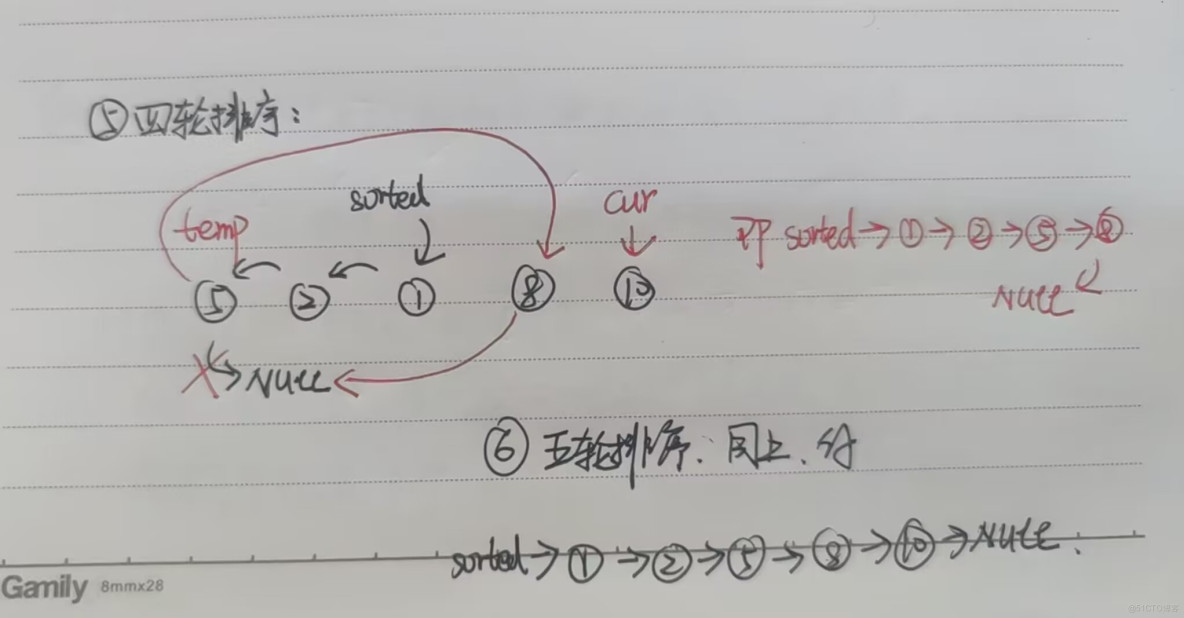 基础排序——数组和链表实现（C）_学习笔记_10