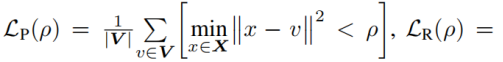 论文阅读：A CONDITIONAL POINT DIFFUSION-REFINEMENT PARADIGM FOR 3D POINT CLOUD COMPLETION_点云_21