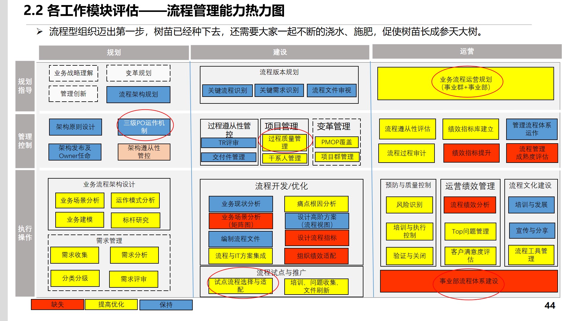 信息化技能
咨询业务包罗
（信息技能
咨询服务重要
做什么工作）