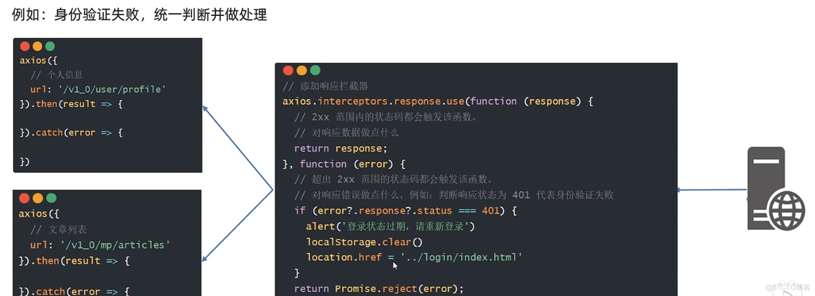 token以及axios响应拦截器请求拦截器_字符串_07