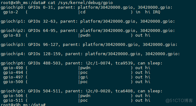 linux GPIO驱动 用户空间使用_用户空间