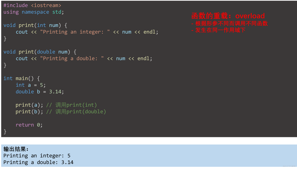 【必知必会知识点】C++程序设计(2)_知识点汇总_18