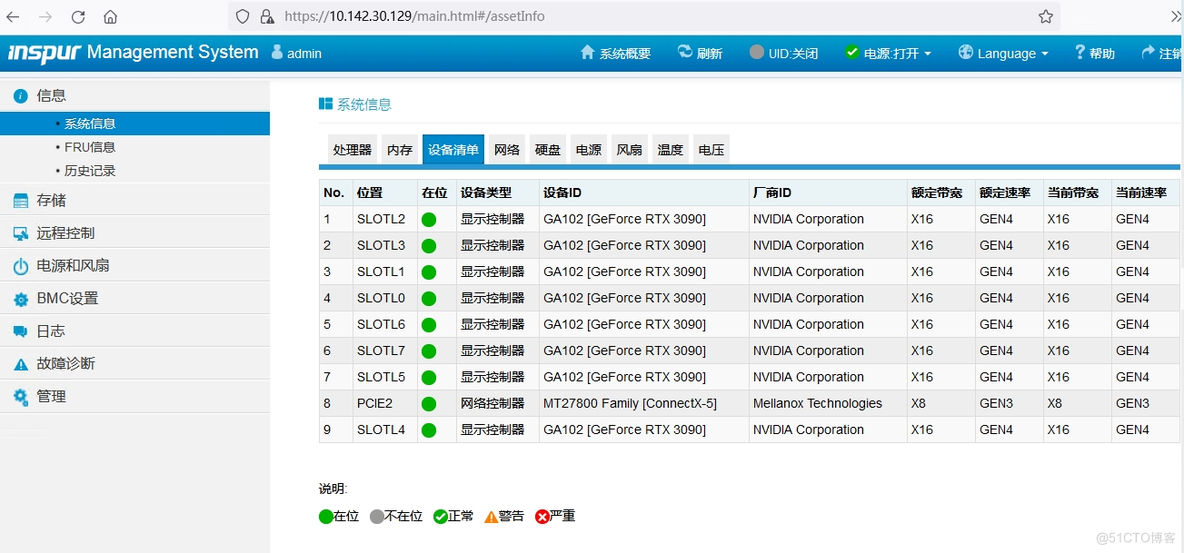 浪潮NF5468A5不识别raid卡处理_NF5468A5