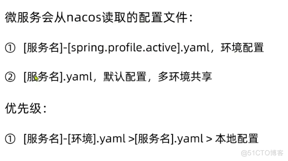 微 服 务 会 从 nacos 读 取 的 配 置 文 件 ： 
． [ 服 务 名 ]-[spring .profile.activel.yaml, 环 境 配 置 
@ [服 务 名 ] 、 yaml, 默 认 配 置 ， 多 环 境 共 享 
优 先 级 ： 
． [ 服 务 名 ]-[ 环 境 ].yam [ > [ 服 务 名 ] ， yam [ > 本 地 配 置 