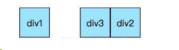 div块横排排列_盒模型_09