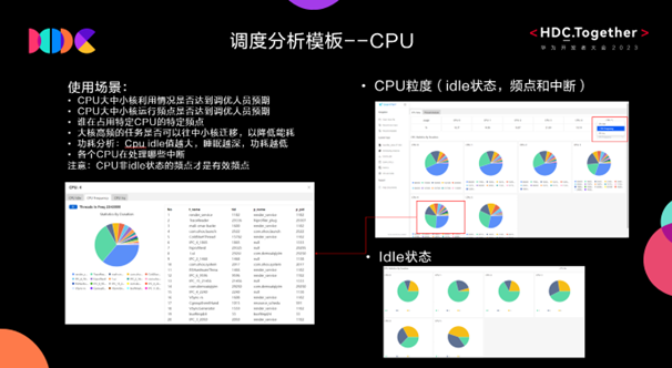 HarmonyOS NEXT调优工具Smart Perf Host高效使用指南-鸿蒙开发者社区