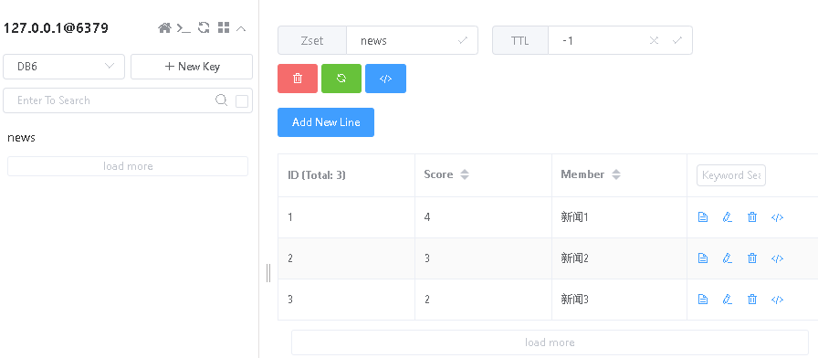 RedisTemplate.opsForZet()的使用_zset_03