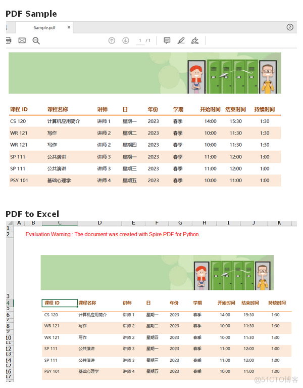 Python 批量转换PDF到Excel_PDF