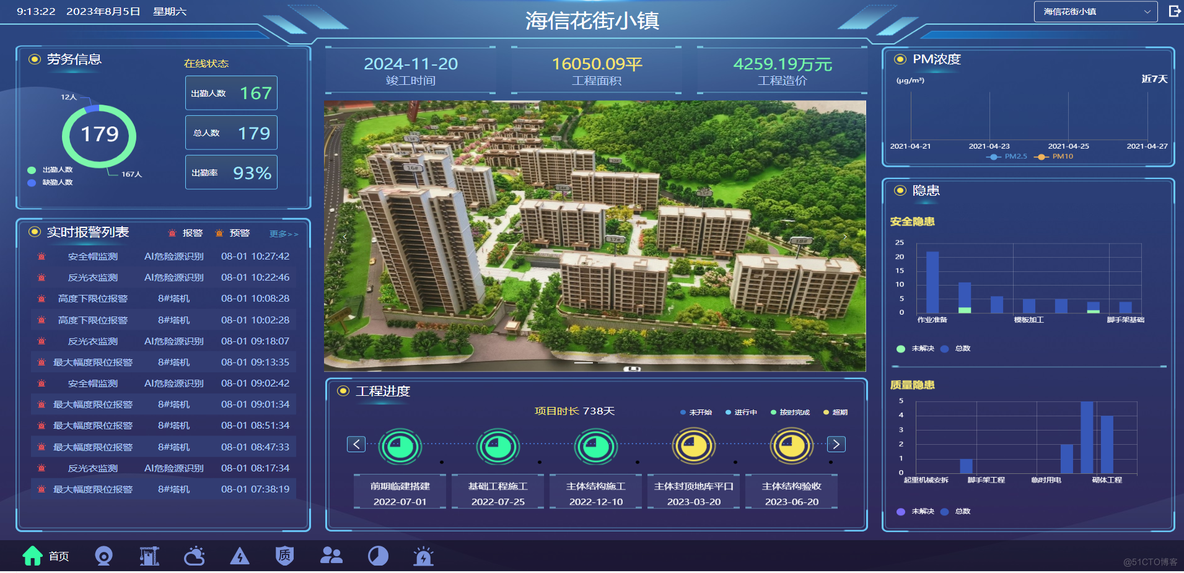 智慧工地源码：建筑管理的新型方式_智慧工地