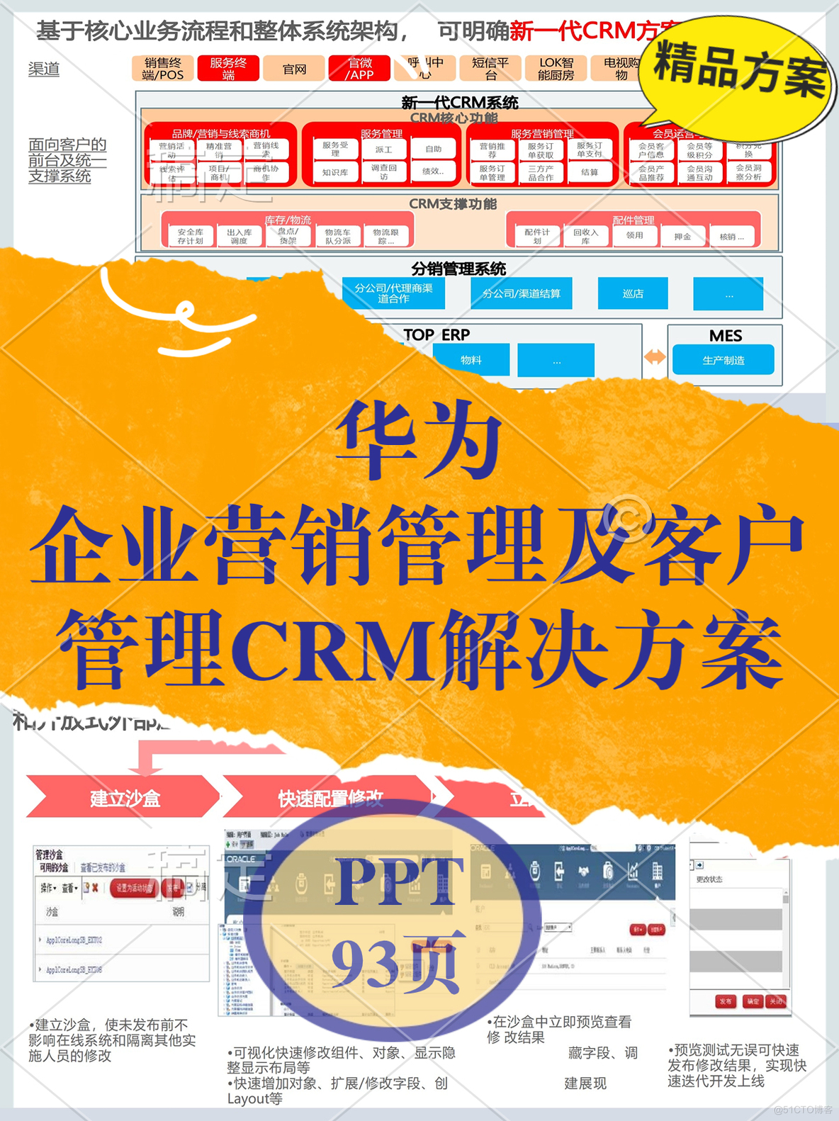 华为营销管理与客户关系管理CRM平台解决方案_客户关系管理_03