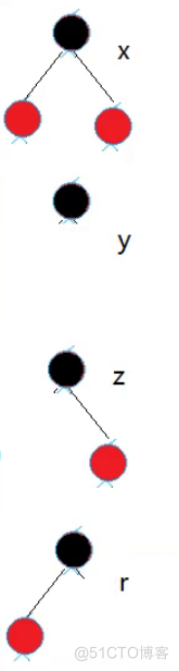 红黑树插入节点的模拟实现_父节点_28