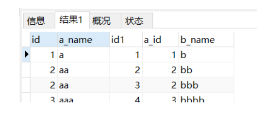 MySQL 连表查询去重复 mysql的连表查询_左外连接_05