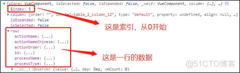 Element UI 个人笔记_vue_14