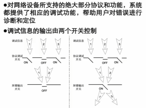 H3CNA-RS+——网络设备文件管理及网络设备基本调试_H3C_06