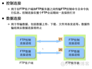 H3CNA-RS+——文件传输协议、DHCP、IPv6_H3C_03