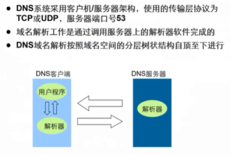 H3CNA-RS+——DNS_地址映射_07