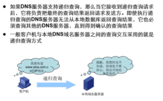 H3CNA-RS+——DNS_DNS_09