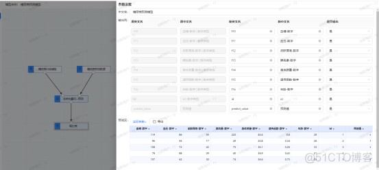 糖尿病预测分析_数据建模_06