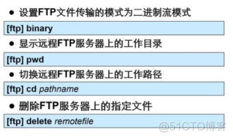 H3CNA-RS+——文件传输协议、DHCP、IPv6_客户端_12