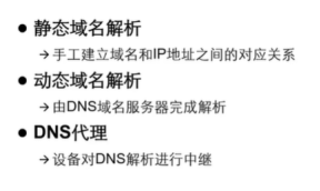 H3CNA-RS+——DNS_DNS_11