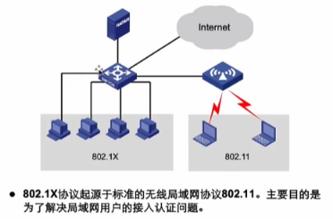 H3CNA-RS+——交换机端口安全技术和链路聚合_H3C