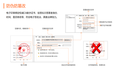 电子合同如何验证有效性？教你一眼避雷无效合同！