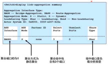 H3CNA-RS+——交换机端口安全技术和链路聚合_基本配置_12