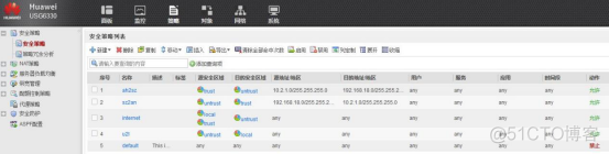 10张图片教会你配置ipsec vpn，使两地内网互通_IP_09