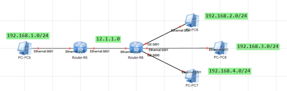 华为datacom-HCIA学习笔记汇总1.0_IP_28