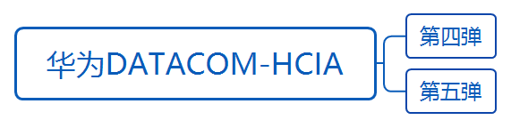 华为datacom-HCIA​ 华为datacom-HCIA 1​ 1. 第四弹 5​ 1.1. OSPF认证 5​ 1.1.1. 基于接口认证 5​ 1.1.1.1. 接口认证更优先 6​ 1.1._优先级