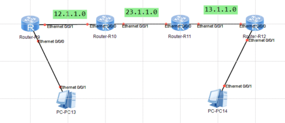 华为datacom-HCIA学习笔记汇总1.0_IP_29