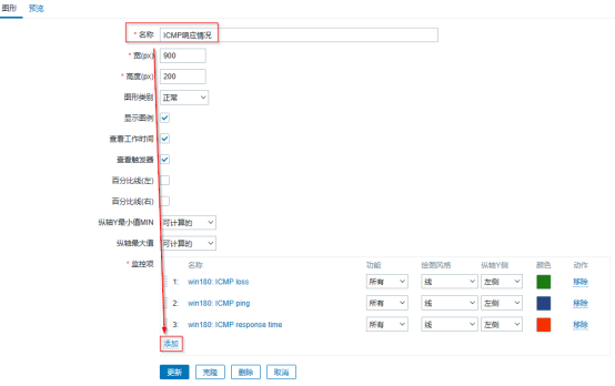 Zabbix监控使用ping判断主机是否存活并发邮件报警_邮件报警_04