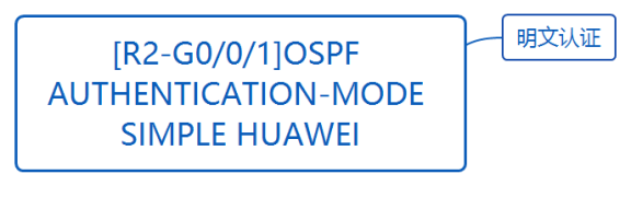 华为datacom-HCIA​ 华为datacom-HCIA 1​ 1. 第四弹 5​ 1.1. OSPF认证 5​ 1.1.1. 基于接口认证 5​ 1.1.1.1. 接口认证更优先 6​ 1.1._链路_06