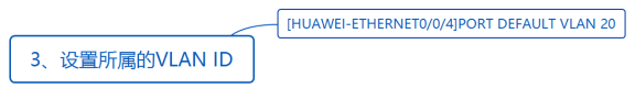 华为datacom-HCIA​ 华为datacom-HCIA 1​ 1. 第四弹 5​ 1.1. OSPF认证 5​ 1.1.1. 基于接口认证 5​ 1.1.1.1. 接口认证更优先 6​ 1.1._链路_63