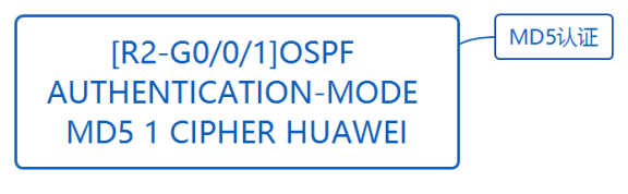 华为datacom-HCIA​ 华为datacom-HCIA 1​ 1. 第四弹 5​ 1.1. OSPF认证 5​ 1.1.1. 基于接口认证 5​ 1.1.1.1. 接口认证更优先 6​ 1.1._数据帧_07