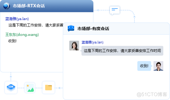 RTX 腾讯通停止服务，原用户该何去何从？_企业微信_02