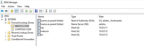 在Lync/Skype服务器中添加新的SIP域_DNS_18