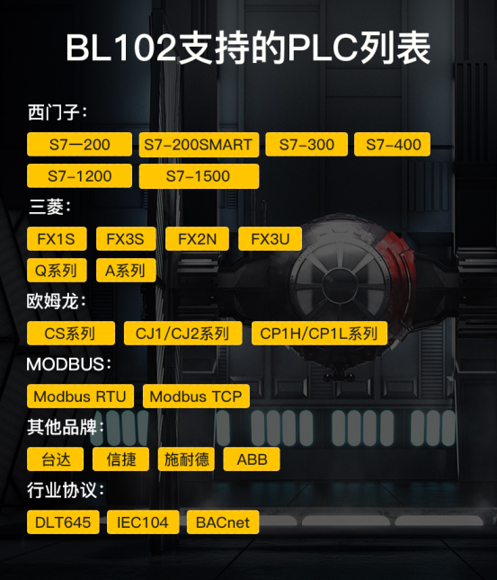 想要将PLC网关快速接入Thingsboard，需要怎样操作？_网关连接thingsboard