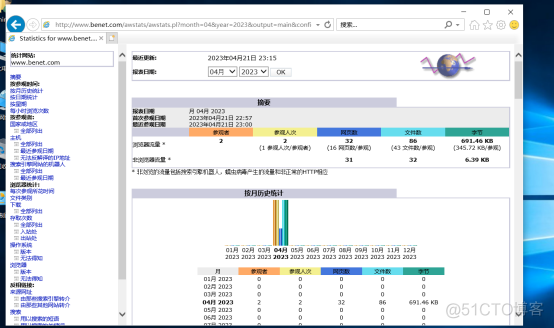 Apache应用配置​_配置文件_41