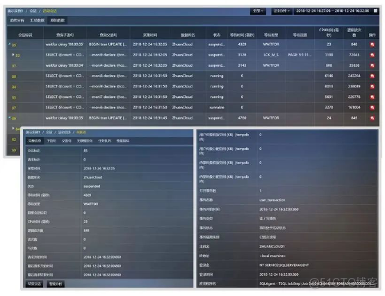 医院核心数据库一体化建设实践_sql server_06