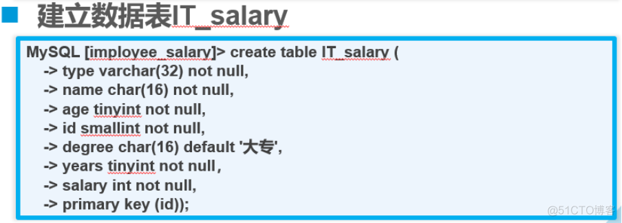 MySQL5.6.46数据库表结构_数据_02