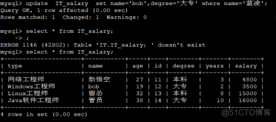 MySQL5.6.46数据库表结构_数据_19